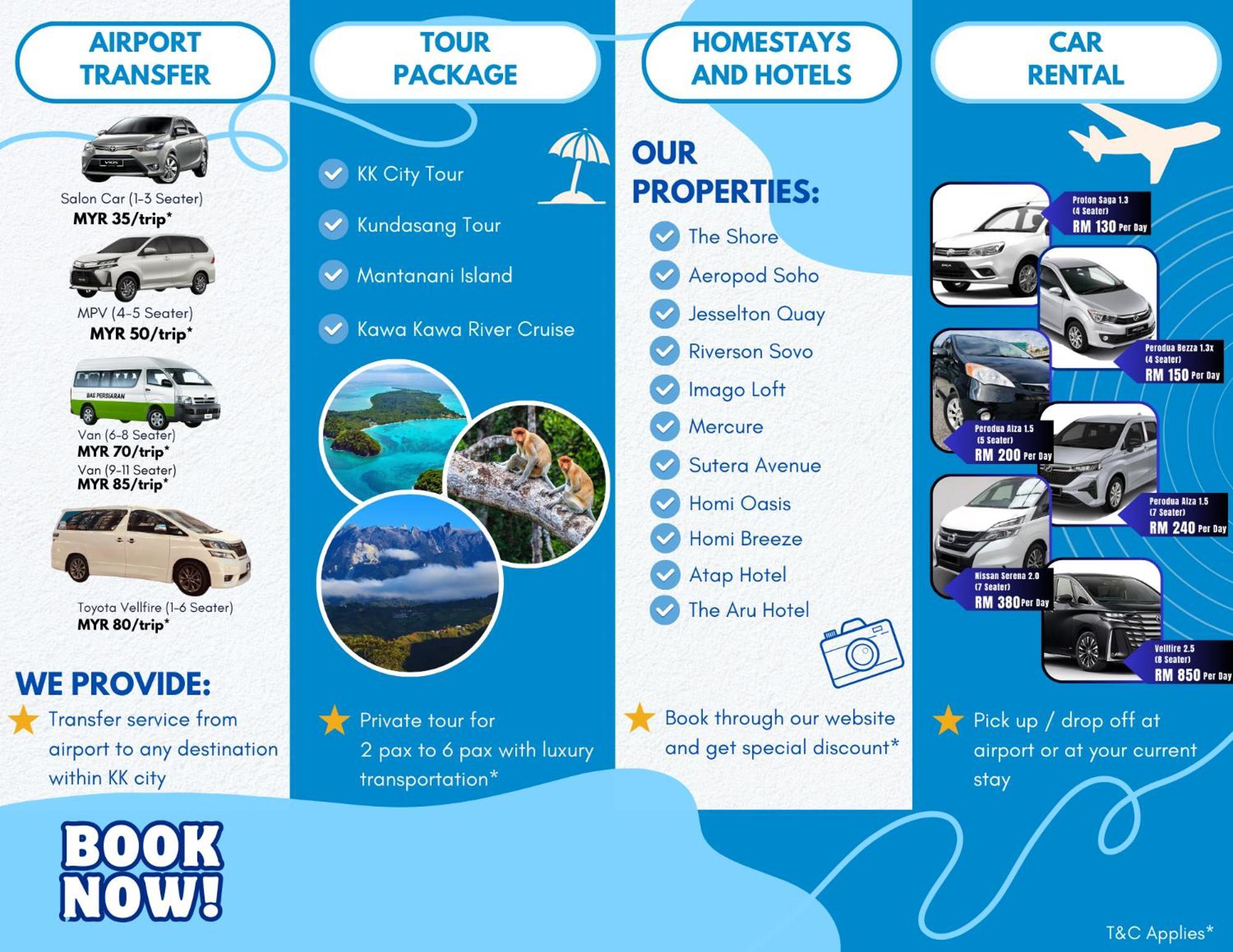 Homesuite' Home At Jesselton Quay โกตาคินาบาลู ภายนอก รูปภาพ